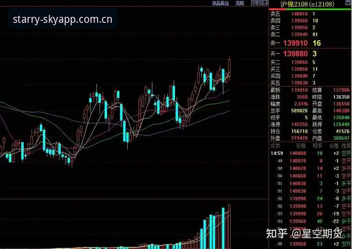 星空App篮球赔率查询工具最新动态：使用技巧与趋势洞察
